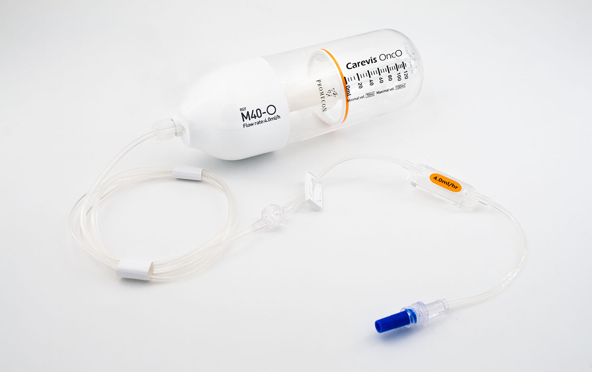 CareVis Elastomere Infusionspumpen Lenus Infusionstechnik