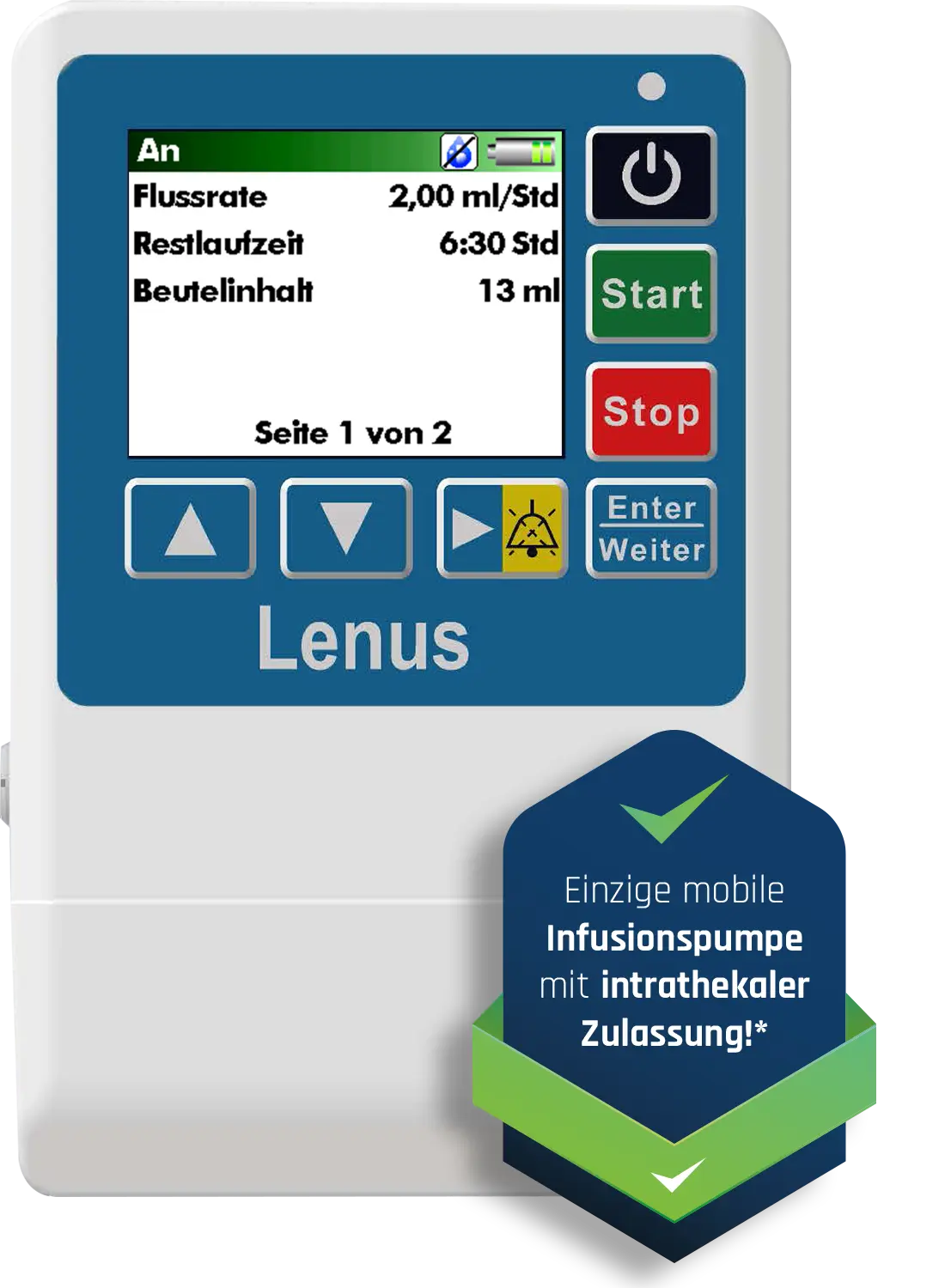 Infusionspumpe